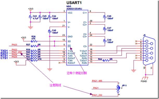 SAM4E單片機(jī)之旅——12、USART