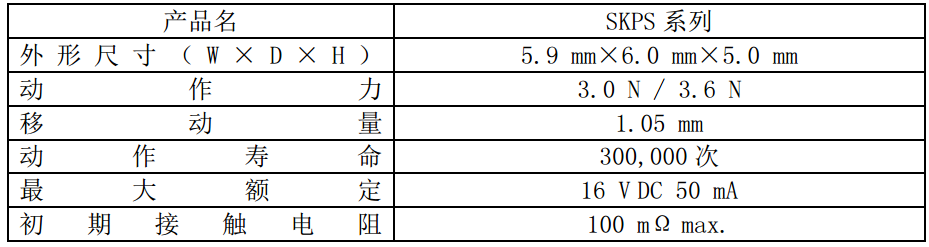 阿尔卑斯电气开发并开始量产TACT Switch 柔软触感表面贴装型“SKPS 系列”