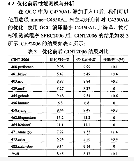 “兆芯處理器媲美國際主流水準“真的實至名歸嗎？