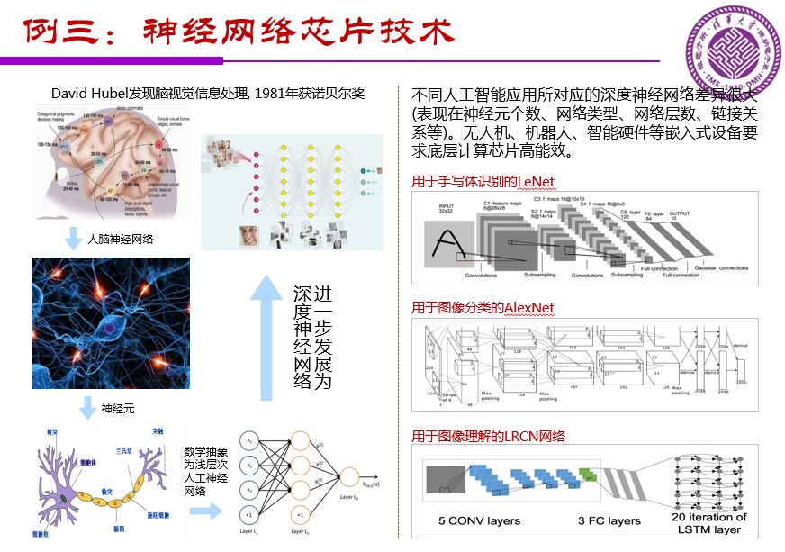 魏少军关于《中国IC设计业宏观分析和未来发展方向》报告（PPT全文）