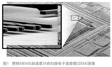 关于状态监控的MEMS加速度计您需要知道哪些