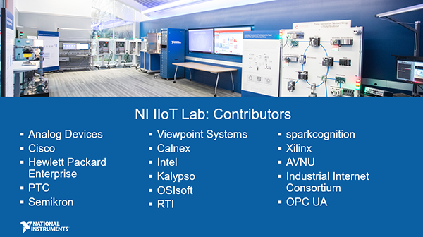 图3. 业内首创NI IIoT Lab正式成立，赞助商大咖云集