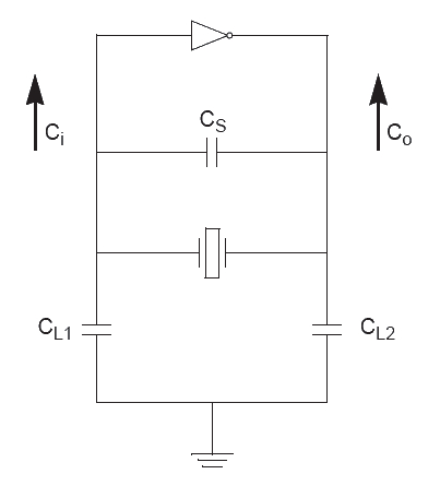 Conceptual Schematic of a Pierce Oscillator