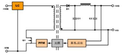 隔離與非隔離電源的特性PK