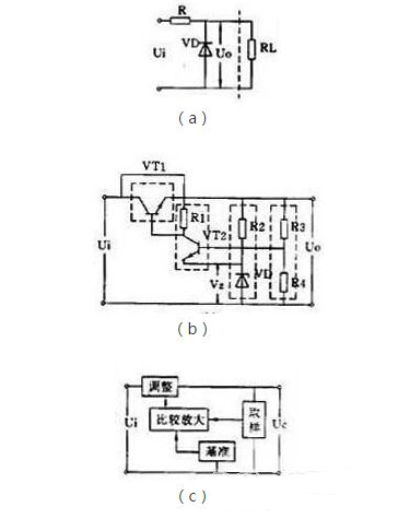 如何迅速解讀電路圖之穩(wěn)壓電路