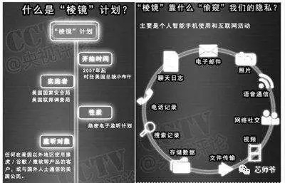 “想哭”勒索病毒肆虐 安全芯片成市场新宠