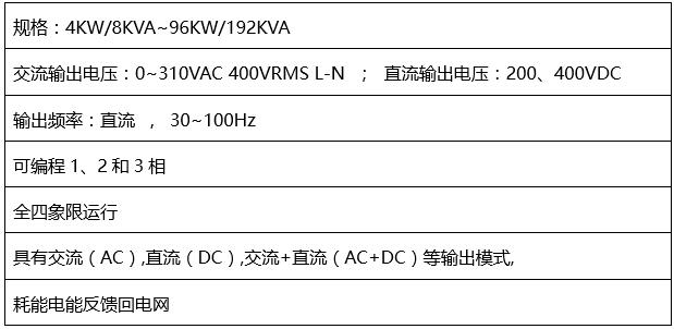 中電瑞華推出雙向車載電源測試系統