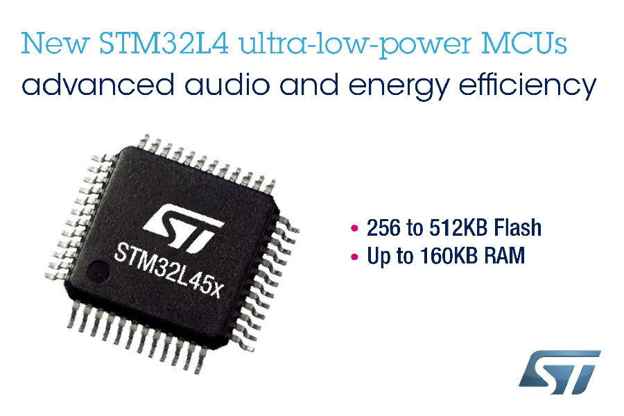 意法半导体提供集成数字滤波器的新STM32L4微控制器，扩展开发生态系统