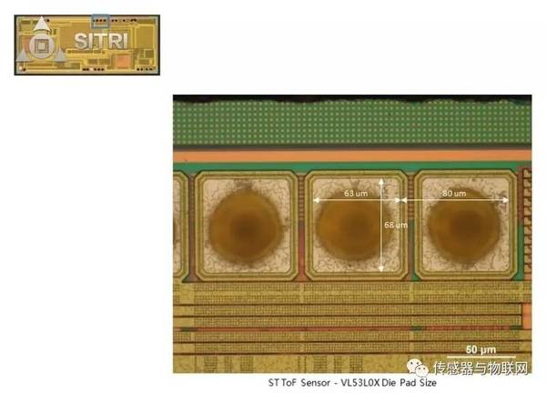 拆解对比OPT8241和VL53L0X：TI和ST的ToF传感器工艺有何大不同？