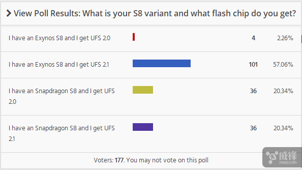 三星S8和S8+被爆混用UFS閃存 如何測試是UFS 2.0還是UFS 2.1？