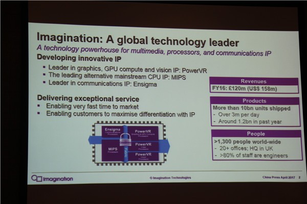 Imagination加大中国市场投入和IP研发 助力产业发展与合作共赢
