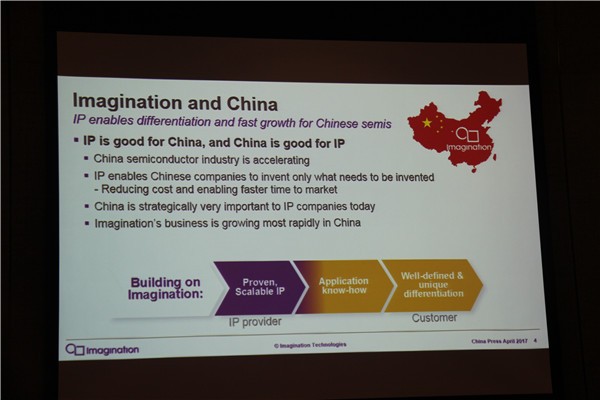 Imagination加大中国市场投入和IP研发 助力产业发展与合作共赢