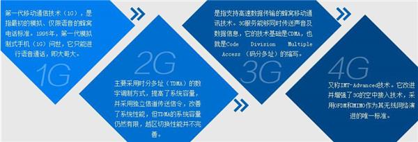 4G已經(jīng)夠快了 我們?yōu)槭裁催€需要5G？