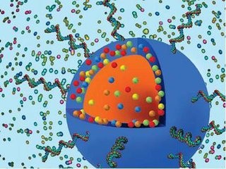 生物傳感器增長率逾10% 生命科學產業(yè)發(fā)展正當時