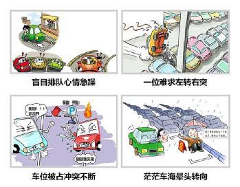 智能停車場系統(tǒng)設計方案