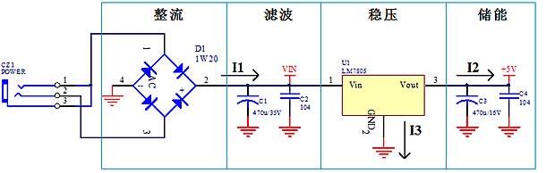 電源模塊PCB設計