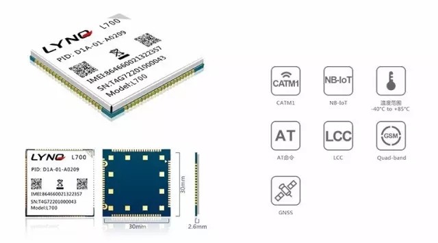 NB-IoT芯片廠模組廠都在這里 他的兄弟都有誰？