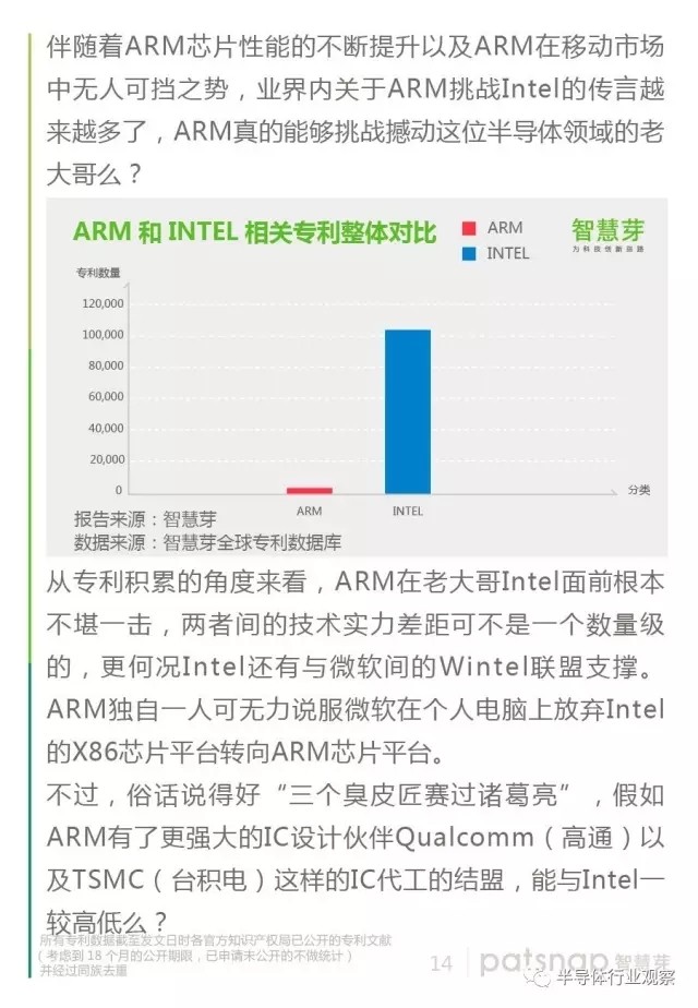 移动芯片“王朝”的中心 ARM有哪些“独到之处”？