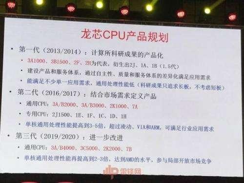 中国CPU发展不起来缘于买办当道？