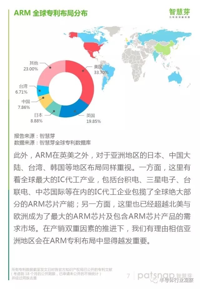 移动芯片“王朝”的中心 ARM有哪些“独到之处”？