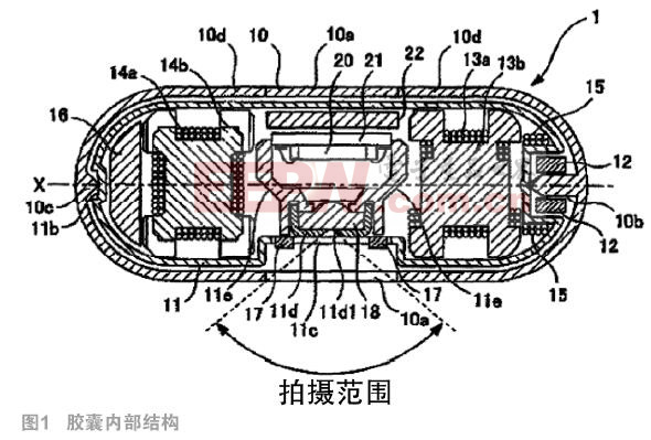 旋轉拍攝無線供電膠囊內窺鏡系統(tǒng) 