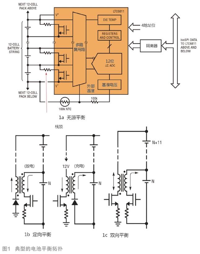 最大化延长即使具有老化电池的汽车电池组运行时间