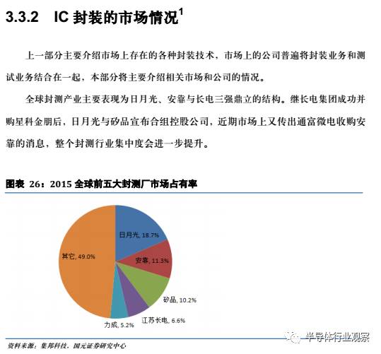 全面解讀集成電路產(chǎn)業(yè)鏈及相關(guān)技術(shù)