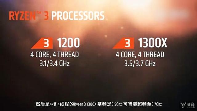 AMD Ryzen增长势头明显 英特尔失去处理器市场绝对控制力？