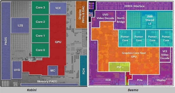 AMD：绝不开放安全协处理器！