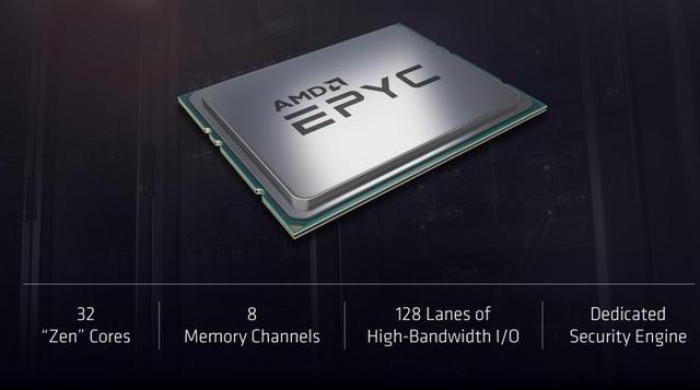 携手AMD 中国芯能否从Intel手中虎口夺食？