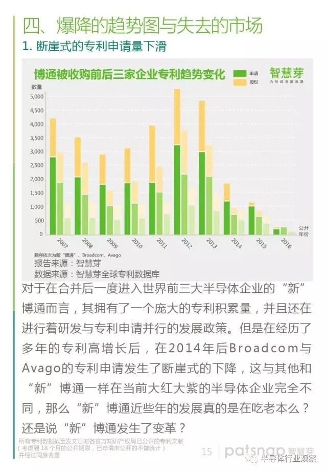 “反噬金主”的神反轉(zhuǎn) 新博通有望創(chuàng)造IC新神話