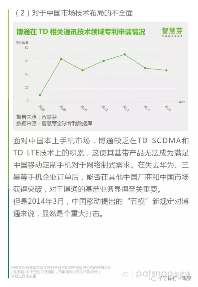 “反噬金主”的神反轉(zhuǎn) 新博通有望創(chuàng)造IC新神話