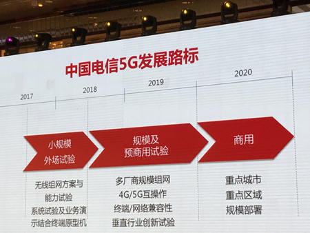 沈少艾详解中国电信5G路线图：2020年规模部署