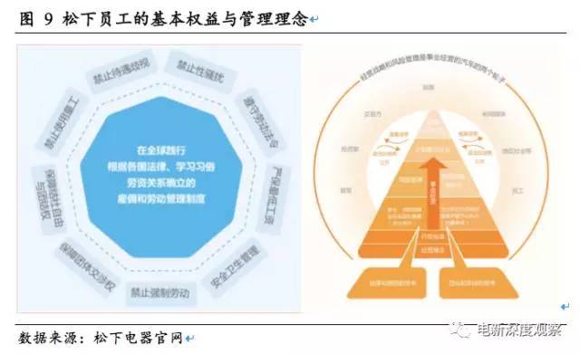 動(dòng)力電池將走入寡頭時(shí)代，誰(shuí)將成為寡頭？