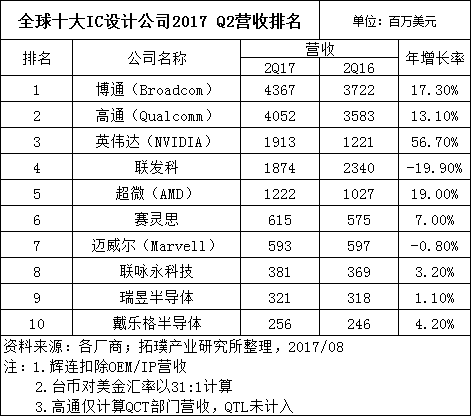 图片标题