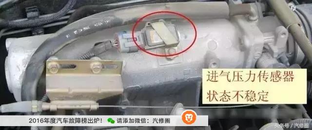 【E課堂】常用汽車傳感器作用總結