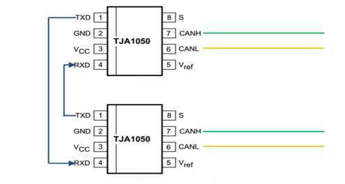 CAN中繼器常犯的錯(cuò)誤設(shè)計(jì)