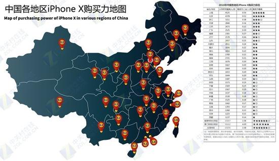 中国各地区iPhone