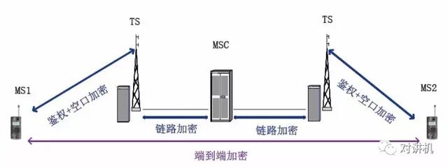 PDT相关国家标准正式公布 你了解PDT标准的优势吗？