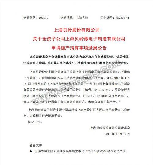 上海贝岭微电子宣布破产，新业务重组开始了？