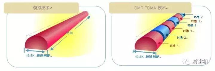 PDT相关国家标准正式公布 你了解PDT标准的优势吗？