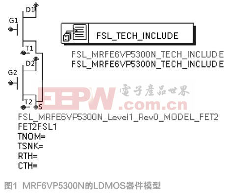 一種新型射頻導(dǎo)熱治療儀的功率放大電路的仿真設(shè)計(jì)