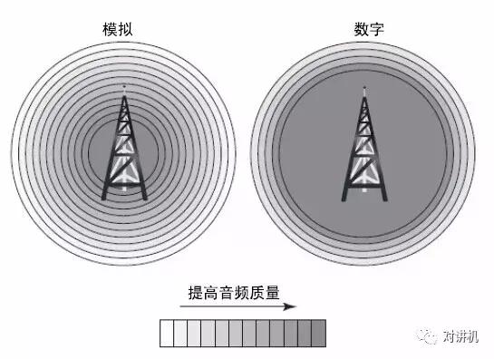 PDT相关国家标准正式公布 你了解PDT标准的优势吗？