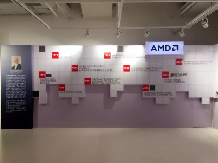 2017半導體風云變幻：AMD的責任與機遇