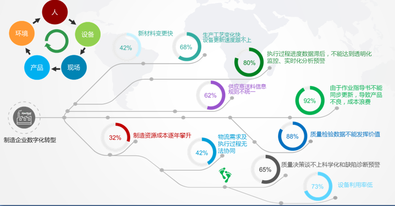 一文看懂3C機器人藍海市場