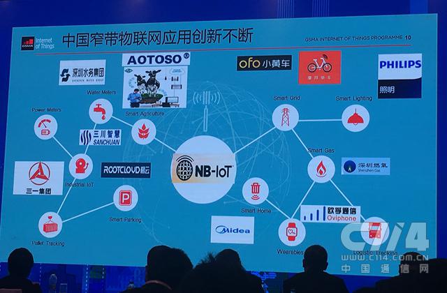GSMA：中国已成为NB-IoT应用创新最活跃市场
