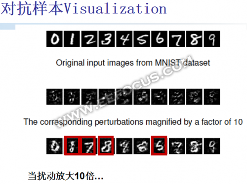 遠(yuǎn)不止人臉識別與智能語音，生物識別碰撞人工智能將擦出什么火花？