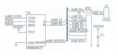 基于ARM9與LINUX的RS485總線(xiàn)的通信接口設(shè)計(jì)