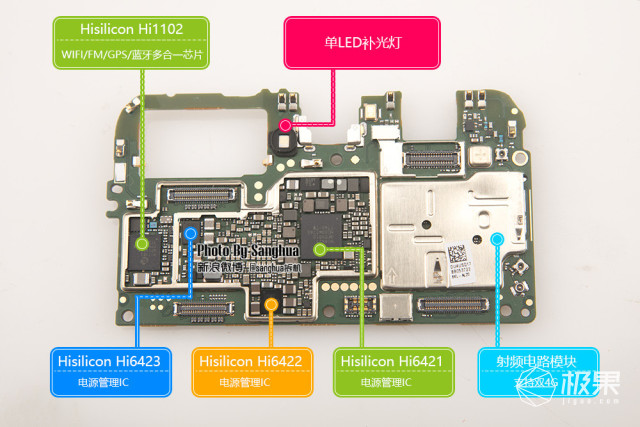 wifi/gps/蓝牙采用hi1102五合一芯片实现和荣耀v9一致.