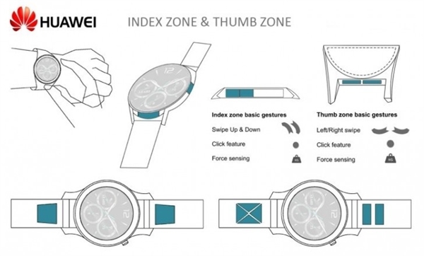 华为智能手表专利曝光：支持边框触控技术